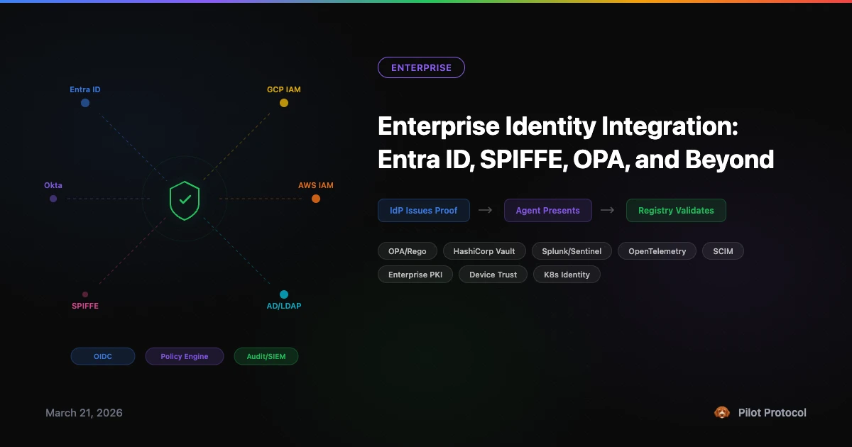 Enterprise Identity Integration: Entra ID, SPIFFE, OPA, and Beyond