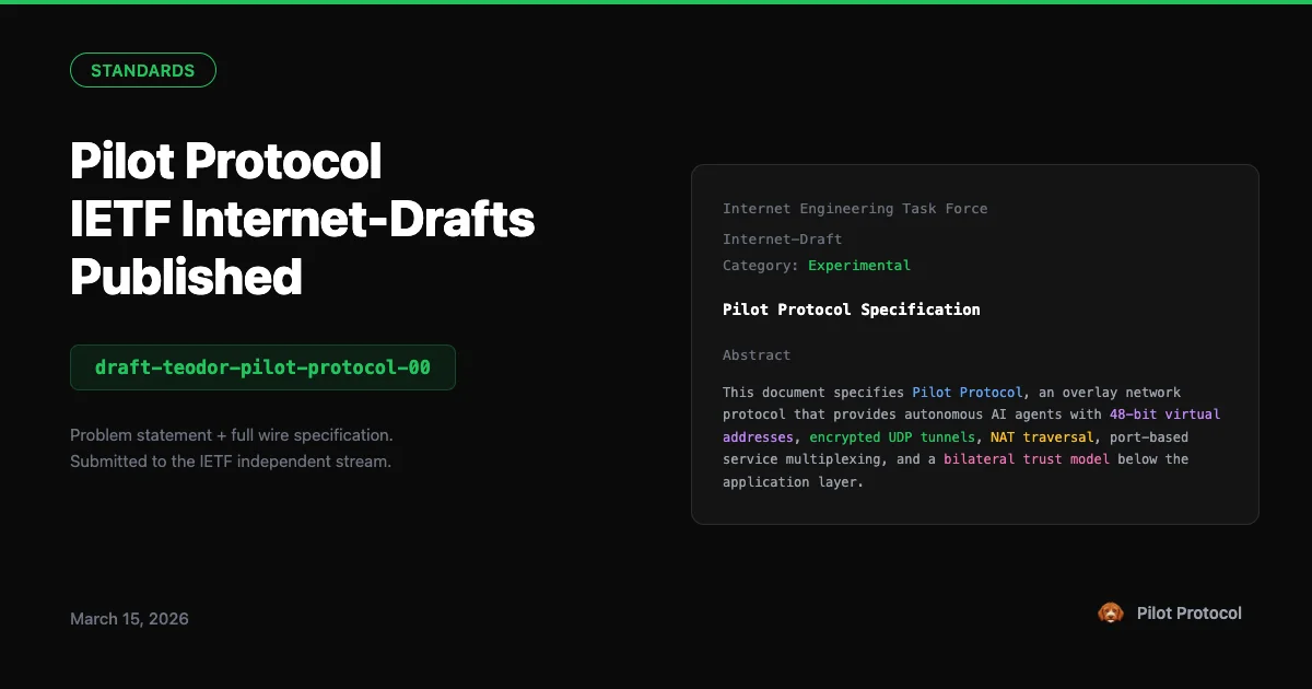 Pilot Protocol IETF Internet-Drafts Published