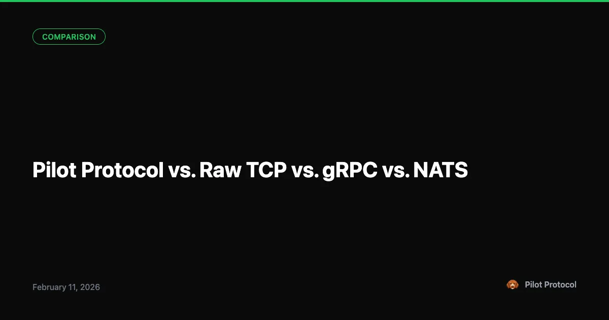 Pilot Protocol vs TCP vs gRPC vs NATS